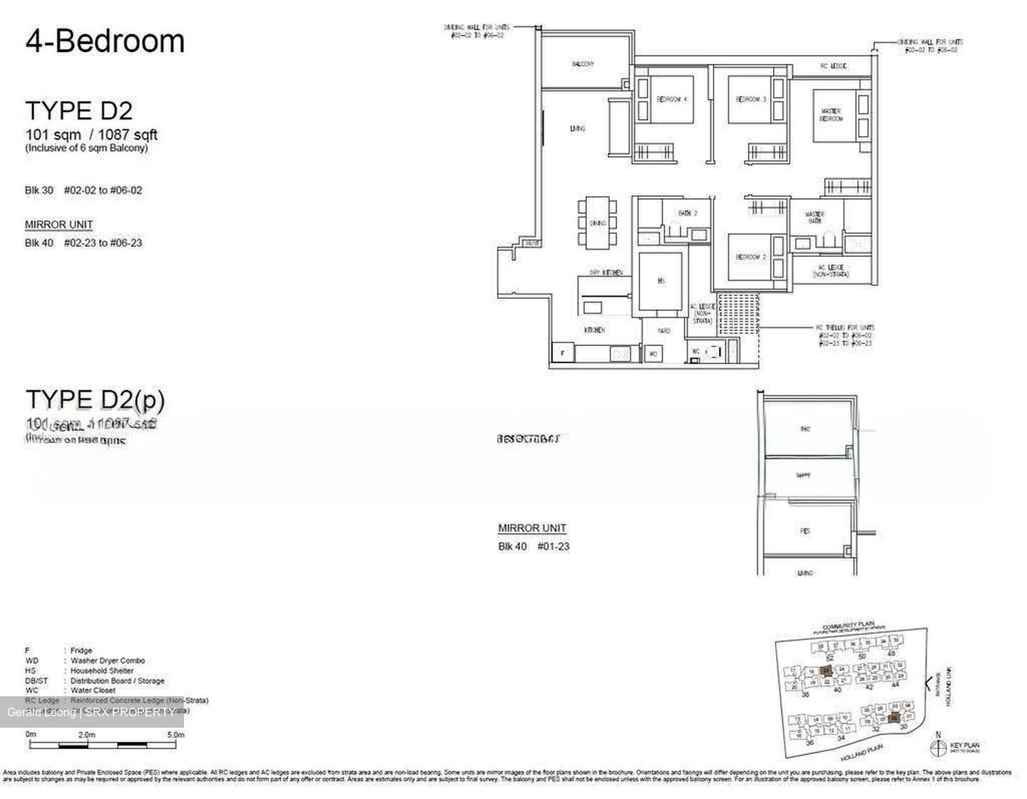 Holland Link (D10), Condominium #639961201